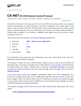 Ecler CA-NET Manual de usuario