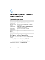 Dell PowerEdge T110 II Guía del usuario