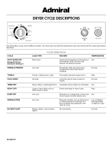 Admiral AGD4470TQ0 El manual del propietario