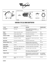 Whirlpool LSQ8000LQ2 El manual del propietario