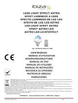 Ibiza Light & Sound ASTROLED-MINI El manual del propietario