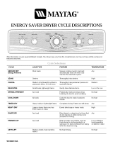 Maytag MED5900TW - R CentennialR Electric Dryer El manual del propietario