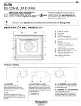 Whirlpool FA3 840 P IX HA Daily Reference Guide