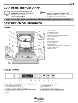 Whirlpool WIO 3T123 PEF Daily Reference Guide