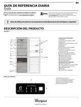 Whirlpool BSNF 8122 OX Daily Reference Guide