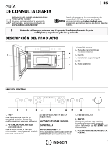 Indesit MWI 5213 IX UK Daily Reference Guide