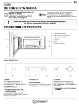 Indesit MWI 3211 IX Daily Reference Guide