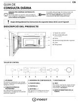 Indesit MWI 3213 IX Daily Reference Guide