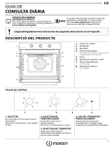 Indesit IFW 4534 H GR Daily Reference Guide