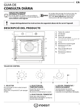 Indesit IFW 6834 BL Daily Reference Guide