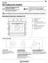 Indesit IFW 4534 H BL Daily Reference Guide