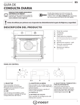 Indesit IFW 3544 C IX Guía del usuario