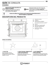 Indesit IFW 6220 BL Daily Reference Guide