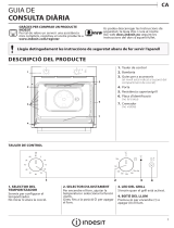 Indesit IGW 620 BL Daily Reference Guide