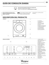 Whirlpool FSCR12420 Daily Reference Guide