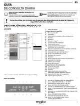 Whirlpool BSNF 9552 OX Daily Reference Guide