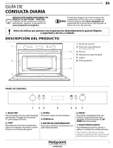 Whirlpool MP 664 IX HA Daily Reference Guide