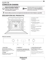 Whirlpool FI7 861 SP IX HA Daily Reference Guide