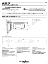 Whirlpool AVM 970/IX Daily Reference Guide