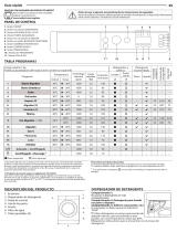 Indesit BI WMIL 71252 EU Daily Reference Guide