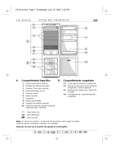 IKEA CBI 610 W Guía del usuario
