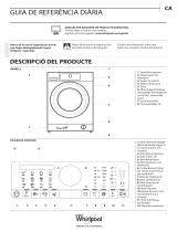 Whirlpool FSCR 90412 Daily Reference Guide