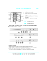 Friac AFE 115/G/1 Guía del usuario