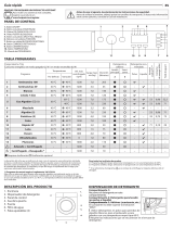 Whirlpool BI WMHL 71283 EU Daily Reference Guide