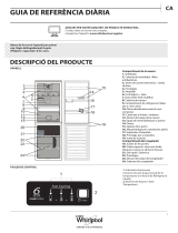 Whirlpool BSNF 9152 OX Daily Reference Guide