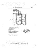 IKEA CB 658 W Guía del usuario