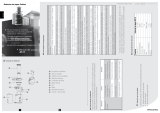 Electrolux JEC10 Manual de usuario