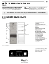 Indesit BSNF 8121 OX Daily Reference Guide