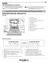 Whirlpool WFO 3O33 DL Daily Reference Guide