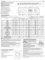 Indesit XWDA 751480X WWWG EU Daily Reference Guide
