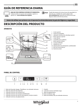 Whirlpool WIC 3B16 Daily Reference Guide