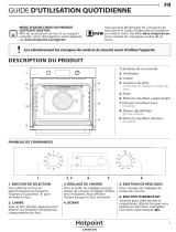 Whirlpool FA3 841 C IX HA Daily Reference Guide