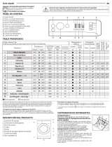 Indesit BWA 71252 W EU/1 Daily Reference Guide