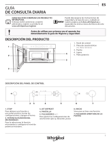 Whirlpool AMW 4900/IX Daily Reference Guide
