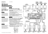 Sony STR-DE698 Guía de instalación