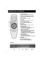 LG CP-21Q20 El manual del propietario