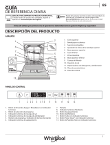 Whirlpool WIC 3C26 PF Daily Reference Guide