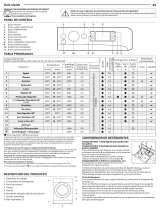 Indesit XWDE 961480X WKKC EU Daily Reference Guide
