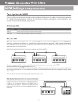 Kawai Bluetooth MIDI El manual del propietario