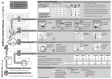 BALAY 3VF342NP/13 Short Instruction