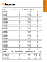 Bticino GE743AC40 Instrucciones de operación