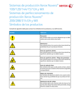 Xerox Nuvera® 144 MX Guía del usuario