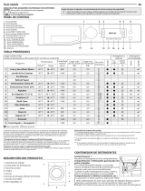 Whirlpool RDPD 96407 JD EU.1 Daily Reference Guide