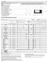Whirlpool NLLCD 1165 WD ADW EU Daily Reference Guide
