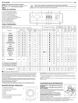 Indesit MTWA 71252 W SPT Daily Reference Guide