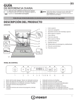 Indesit DFO 3C23 A Daily Reference Guide